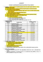 Paraugs 'Programmas kods javā', 11.