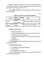 Referāts 'Jauna produkta ieviešana telekomunikāciju uzņēmumā "Optronic"', 7.