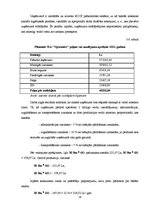 Referāts 'Jauna produkta ieviešana telekomunikāciju uzņēmumā "Optronic"', 29.