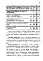 Diplomdarbs 'SIA "Mobile" saimnieciskās darbības analīze', 50.