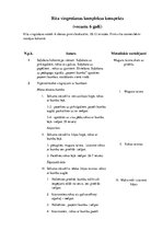 Konspekts 'Vingrinājumi pareizas stājas veidošanai, plakanās pēdas profilaksei', 1.