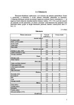 Referāts 'Ēdināšanas uzņēmuma tehnoloģiskais projekts', 7.