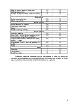 Referāts 'Ēdināšanas uzņēmuma tehnoloģiskais projekts', 8.