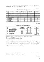 Referāts 'Ēdināšanas uzņēmuma tehnoloģiskais projekts', 19.