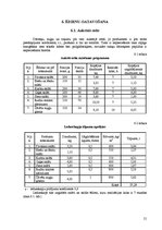 Referāts 'Ēdināšanas uzņēmuma tehnoloģiskais projekts', 21.