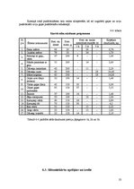 Referāts 'Ēdināšanas uzņēmuma tehnoloģiskais projekts', 23.