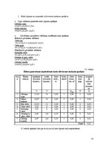 Referāts 'Ēdināšanas uzņēmuma tehnoloģiskais projekts', 24.