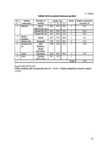 Referāts 'Ēdināšanas uzņēmuma tehnoloģiskais projekts', 30.