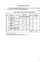 Referāts 'Ēdināšanas uzņēmuma tehnoloģiskais projekts', 31.