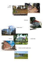 Prakses atskaite 'Kvalifikācijas prakses atskaite', 22.