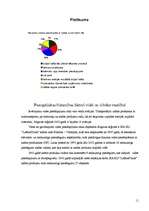 Referāts 'Naftas izraisītās problēmas', 11.