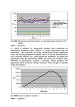Biznesa plāns 'Biznesa plāns uzņēmuma finanšu līdzekļu plānošanai', 26.