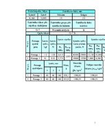 Konspekts 'Būvģipsis', 1.