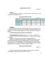 Konspekts 'Būvģipsis', 6.