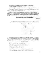 Konspekts 'Būvģipsis', 7.