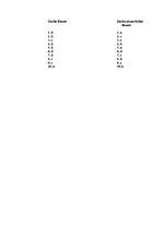 Konspekts 'Tests - darba likums', 5.