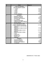 Biznesa plāns 'Салон красоты', 9.