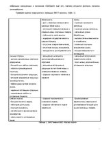 Konspekts 'Управление проектами', 8.