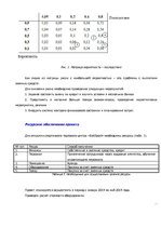 Konspekts 'Управление проектами', 10.