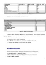 Konspekts 'Управление проектами', 11.