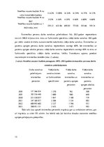 Referāts 'Darba algu analīze medicīnas nozarē Latvijā', 13.