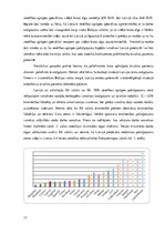 Referāts 'Darba algu analīze medicīnas nozarē Latvijā', 17.
