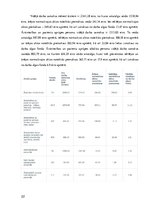 Referāts 'Darba algu analīze medicīnas nozarē Latvijā', 22.