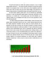 Referāts 'Uzņēmuma konkurētspējas izvērtēšana', 7.