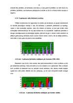 Referāts 'Uzņēmuma konkurētspējas izvērtēšana', 46.