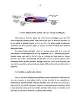 Referāts 'Uzņēmuma konkurētspējas izvērtēšana', 49.