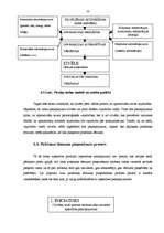 Referāts 'Uzņēmuma konkurētspējas izvērtēšana', 53.