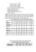 Referāts 'Uzņēmuma konkurētspējas izvērtēšana', 57.