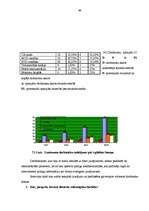 Referāts 'Uzņēmuma konkurētspējas izvērtēšana', 66.