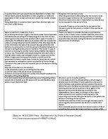 Konspekts 'Abortion', 3.