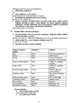 Prakses atskaite 'Aprūpes plāns ķirurģijā (Akūts apendicīts)', 4.