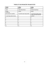 Prakses atskaite 'Aprūpes plāns ķirurģijā (Akūts apendicīts)', 12.