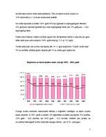 Referāts 'Laulību šķiršana Latvijā', 7.