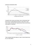 Referāts 'Laulību šķiršana Latvijā', 9.
