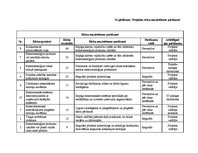 Diplomdarbs 'Elektroenerģijas produktu izstrāde mājsaimniecībām', 1.
