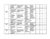 Diplomdarbs 'Elektroenerģijas produktu izstrāde mājsaimniecībām', 4.