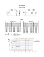 Paraugs 'Taisngriežu diodes. Laboratorijas darbs', 1.