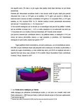 Diplomdarbs 'Riska un diversifikācijas loma investīciju fondu izveidē', 31.