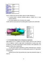 Diplomdarbs 'Riska un diversifikācijas loma investīciju fondu izveidē', 38.