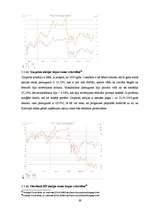 Diplomdarbs 'Riska un diversifikācijas loma investīciju fondu izveidē', 39.