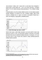 Diplomdarbs 'Riska un diversifikācijas loma investīciju fondu izveidē', 43.