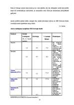 Diplomdarbs 'Riska un diversifikācijas loma investīciju fondu izveidē', 45.