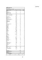 Diplomdarbs 'Riska un diversifikācijas loma investīciju fondu izveidē', 59.