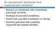 Prezentācija 'Apmierinātības ar darbu nozīme organizācijas attīstībā', 16.