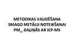 Prezentācija 'Metodikas validēšana smago metālu noteikšanai PM10 daļiņās ar ICP-MS', 1.