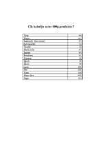 Referāts 'Tauki', 13.